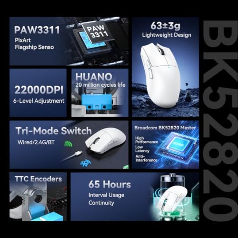 ATTACK SHARK X11SE Wireless Gaming Mouse 63g Superlight With PixArt PAW3311 Sensor 22000 DPI Tri-Mode BT 2.4Ghz Wired 1000Hz Polling rate 300mAh Battery Dual Driver for PC Xbox Mac Black - Image 2