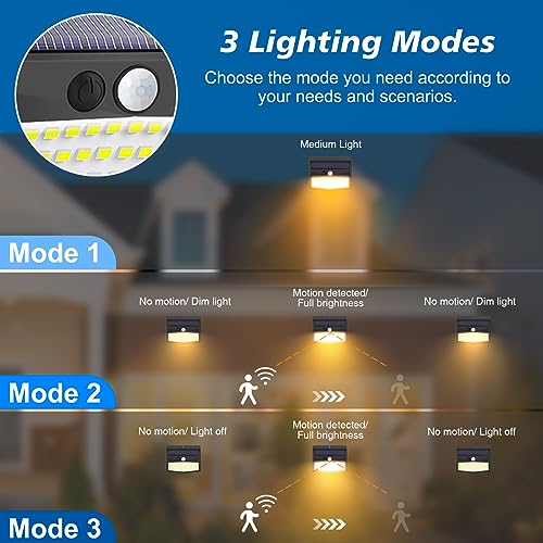 Peasur [138 LED/8 Packs] Solar Motion Sensor Lights Outdoor Waterproof with 3 Lighting Modes Wall Lights Solar Security Powered Lights for Garden Fence Yard Deck Garage, Warm White - Image 2