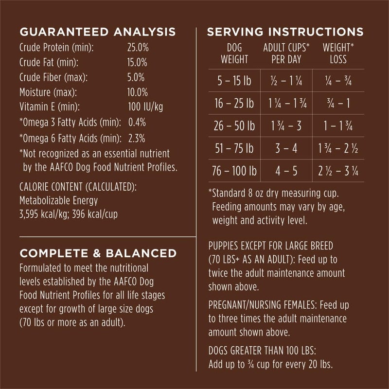 Instinct Be Natural, Natural Dry Dog Food, Raw Coated Kibble - Real Salmon & Brown Rice, 4.5 lb. Bag - Image 5