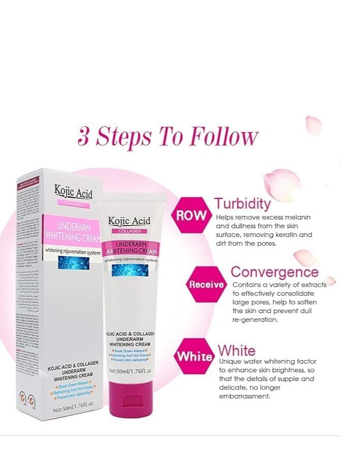 KOJIC ACID - Kojic Acid Skin Lightening Cream, Underarm Cream, Intimate Area Dark Spot Remover, for Body, Underarms, Armpit, Knees, Legs and Inner Thigh Cream for Acanthosis Nigricans, Non-Greasy - Image 1