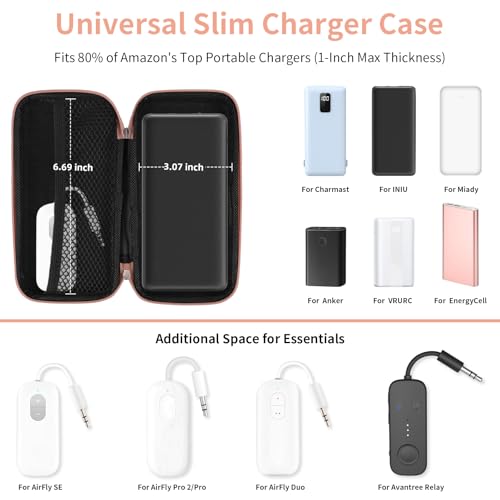 iMangoo Shockproof Travel Essentials Organizer Charger Case, Space-Optimized Small Zipper Electronics Accessories Pouch Tech Cord Cable Power Bank Storage for Women Men, 6.5x3.2x1 In (Rose Gold) - Image 2