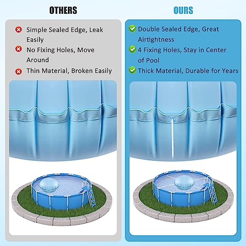 Waybas Pool Pillows for Above Ground Pools, 4ft Dia Heavy Duty Swimming Pool Air Pillow 0.4mm Thickened Pool Closing Winter Kit Pool Cover Float Balloon with String Repair Tape for Winterizing Ice Equalizer - Image 2