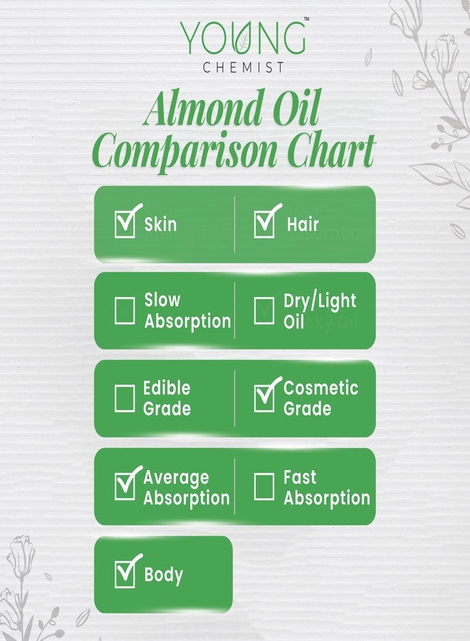 Young Chemist Pure Almond Oil for Skin – Hydrating Cold Pressed Oil, 1 Litre, Ideal for Soft, Supple Skin - Image 4