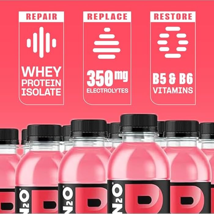 Protein2o Hydration Drink - 2-in-1 Liquid Clear Whey Protein Isolate and Electrolyte Drink - 20g Protein, Vitamins B5, B6 - Post-Workout Recovery - 16.9 Fl Oz - 12 Count Strawberry Watermelon - Image 5