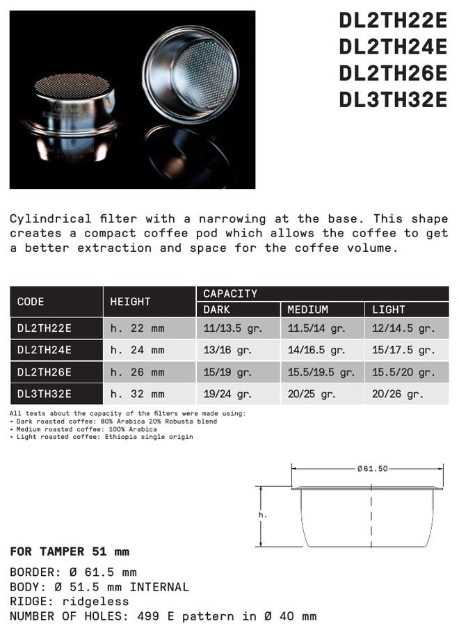 verybarista سلة فلتر IMS Precision سعة 16-18 غرام متوافقة مع ماكينة ديلونجي لا سبيشيالستا، DL2TH26E - Image 2