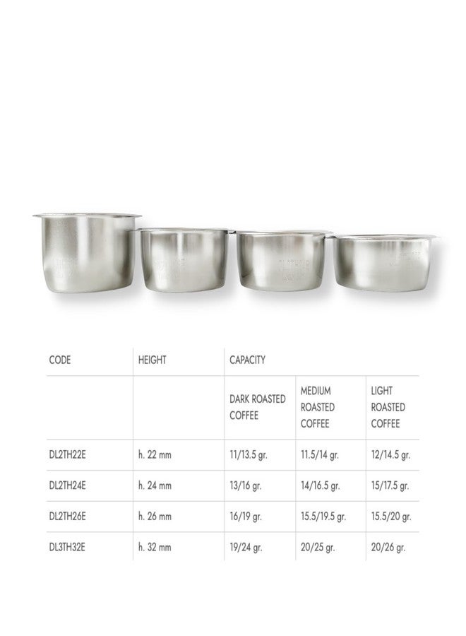 verybarista سلة فلتر IMS Precision سعة 16-18 غرام متوافقة مع ماكينة ديلونجي لا سبيشيالستا، DL2TH26E - Image 5