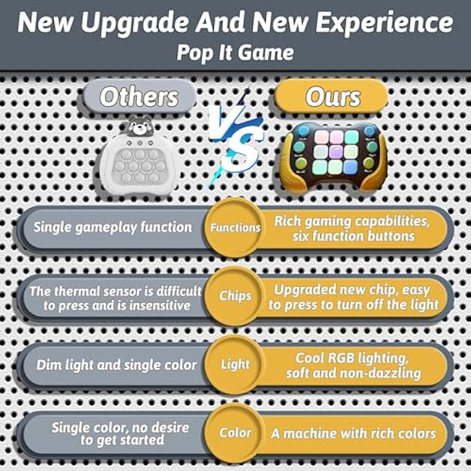 5 MODES HANDHELD GAME FOR KIDS ALDULT, POP IT FAST QUICK PUSH BUTTON POPPER POPPET GAME, PUSH POP GAME IT FIDGET TOYS, ELECTRIC MUSIC TOYS, WHACK A MOLE PUZZLE GAME MACHINE FOR BIRTHDAY GIFTS - Image 5