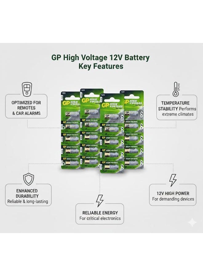 GP A23 12V Alkaline 23-A Replacement Battery - Pack of 20 - Image 2