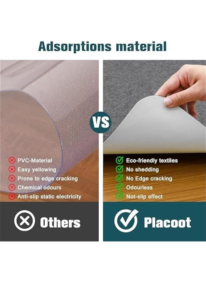TRASSLE - Office Chair Mat for Rolling Chairs Large Anti-Slip-Recyclable Material Computer Chair Mat Rug for Office/Home - Image 1