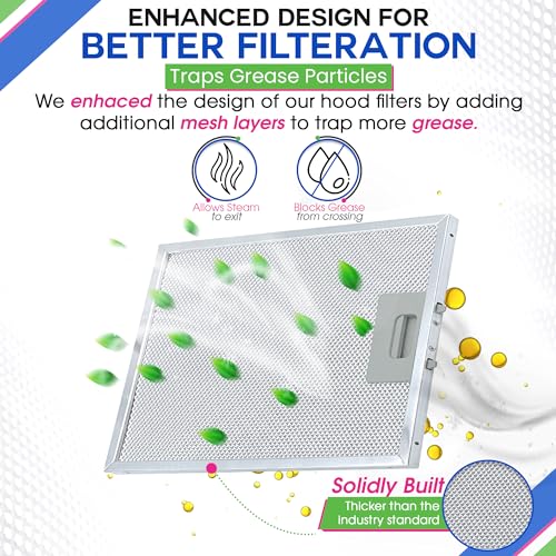 Bagean Range Hood Filter Replacement 12" x 10.5" W10169961A Compatible with Whirlpool Stove Hood Vent Filter - Aluminum Screen for Kitchen Overhead Exhaust Fan Blocks Grease & Filters Oven Air (3-Pk) - Image 4