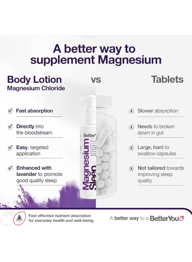 BetterYou Magnesium Sleep Body Lotion - Relaxing & Soothing Cream with Lavender & Chamomile for Muscle Relief - 180ml (Pack of 2) - Image 2
