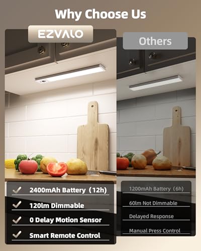 EZVALO Under Cabinet Lighting with Charging Station Rechargeable Motion Sensor Light Indoor Dimmable Closet Lights Wireless 6500K Motion Activated Under Counter Lights for KitchenPantry3 Pcs - Image 3