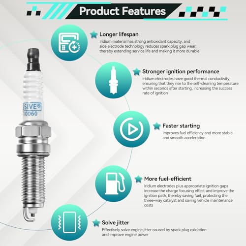 OEMASSIVE Iridium Spark Plug 1885510060 for Hyundai,4 PCS Spark Plugs Fit for Hyundai Accent 2012-2018,for Kia Cee'd Sportswagon 2012-2018,for Kia Cee'd Hatchback 2006-2012 Station Wagon 2007-2012 - Image 4
