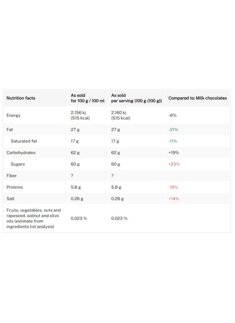 Alpinella Milk Chocolate 90g - Image 2
