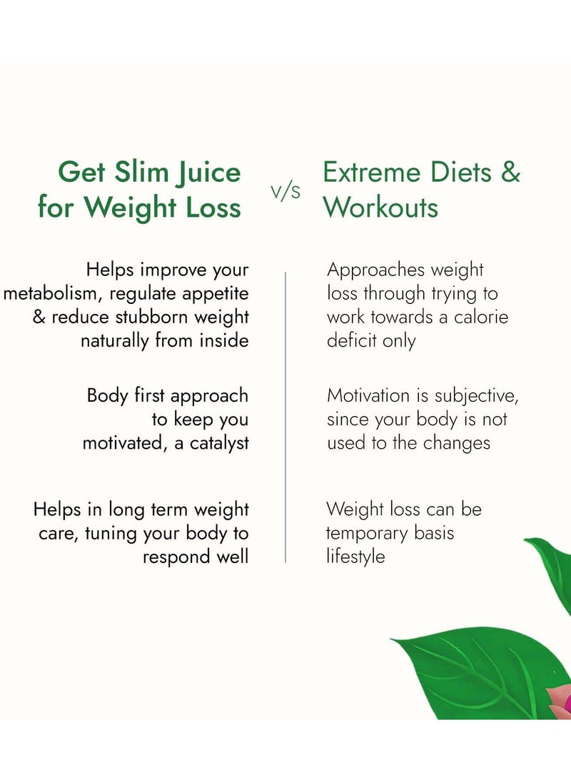 Kapiva Get Slim Juice 1ltr  - Image 4