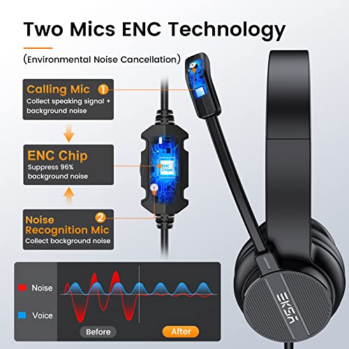 EKSA USB Headset with Microphone for PC Laptop, Wired Computer Headset Environmental Noise Canceling Headphones with Mic Mute & Volume Control, On Ear Lightweight Comfort for Work, Office/Call Center/Skype - Image 3