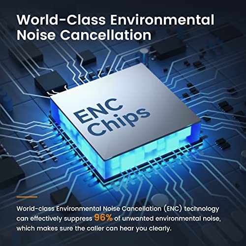 EKSA USB Headset with Microphone for PC Laptop, Wired Computer Headset Environmental Noise Canceling Headphones with Mic Mute & Volume Control, On Ear Lightweight Comfort for Work, Office/Call Center/Skype - Image 2