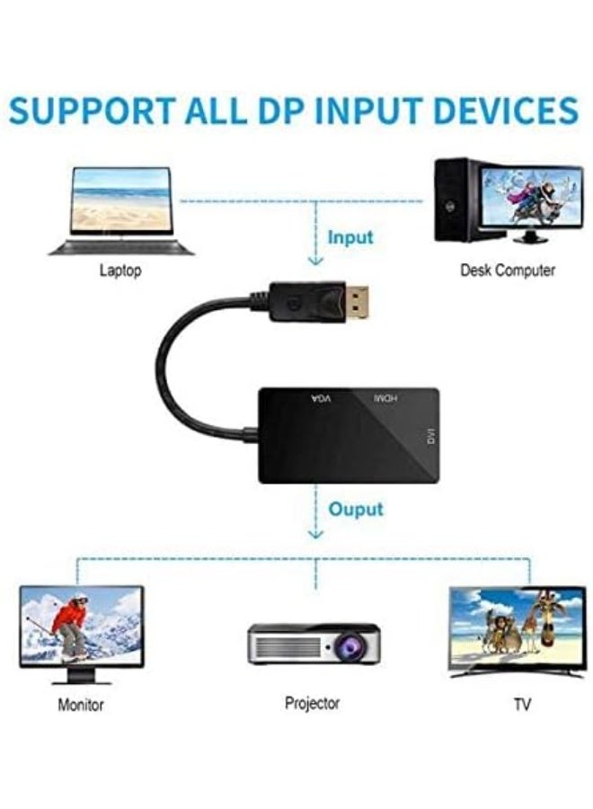 DisplayPort Adapter – High-Definition Connection for Devices and Monitors - Image 2