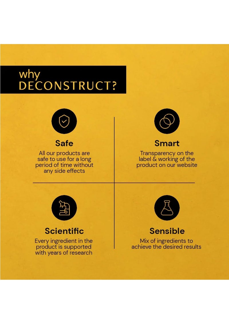 ديكونستركت - جل واقي من الشمس للوجه من Deconstruct بعامل حماية من الشمس 50+ وPA+++ | واقي شمس جل للبشرة الدهنية والمختلطة والعادية | واقي شمس واسع الطيف، لا يترك طبقة بيضاء، خفيف الوزن، غير دهني - 80 غرام - Image 1