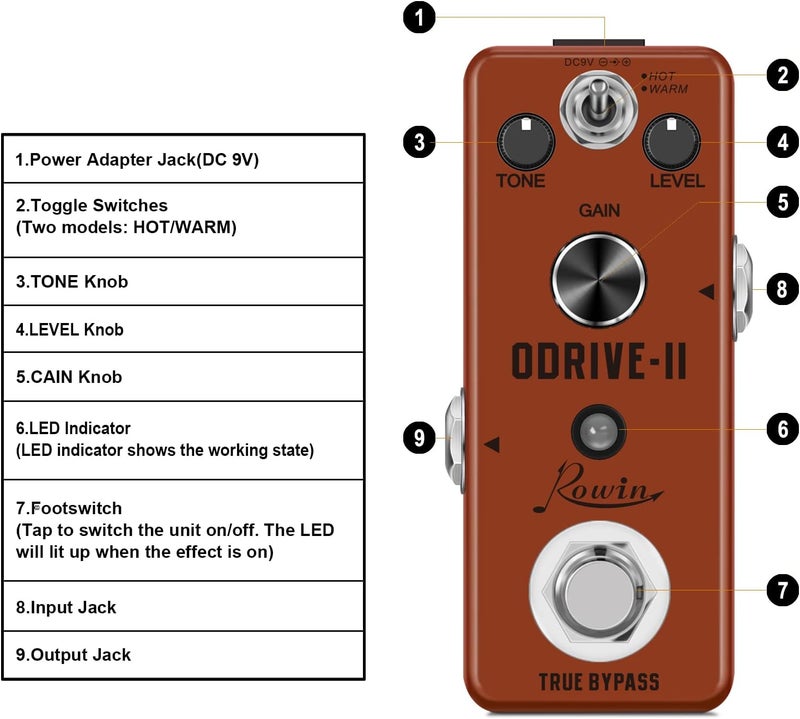 Rowin Blues Overdrive Pedal for Guitar True Bypass with Warm and Hot Modes - Image 1