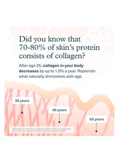 youtheory Youtheory, Collagen, 6,000 mg, 290 Tablets  - Image 2