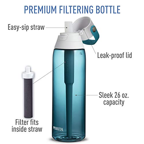 Brita Hard-Sided Plastic Premium Filtering Water Bottle, BPA-Free, Reusable, Replaces 300 Plastic Water Bottles, Filter Lasts 2 Months or 40 Gallons, Includes 1 Filter, Sea Glass - 26 oz. - Image 3