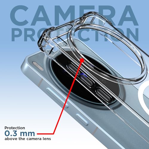 Pikkme Back Cover for Vivo X300 Pro 5G Mag-Safe Shockproof PC + TPU Protective Case Magnetic Support Bumper Case (Transparent Mag-Safe) - Image 5