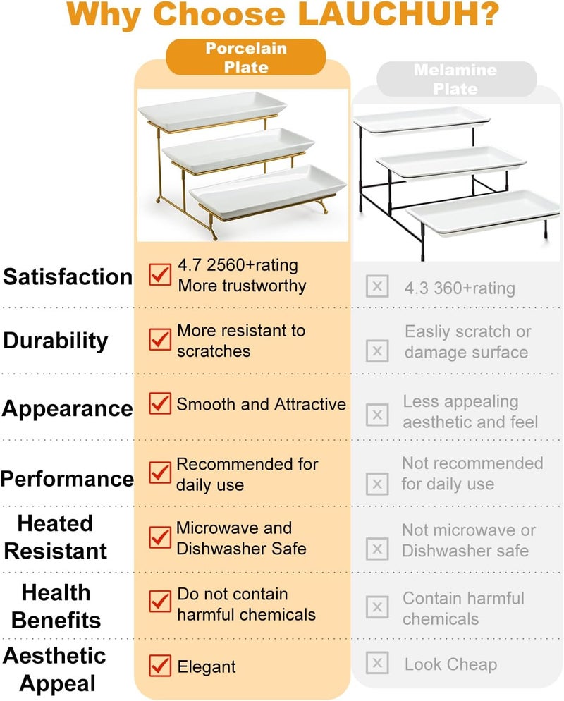 LAUCHUH Large 3 Tier Serving Stand Tiered Serving Trays Collapsible Sturdier Rack with 3 Porcelain Serving Platters for Fruit Dessert Presentation Thanksgiving Christmas Party Display Set, 14 Inch - Image 3