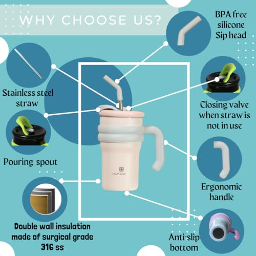 TOM  BELL TOM & BELL 500ml Kids Insulated Travel Tumbler,316 Stainless Steel, Double-Wall Vacuum,2-Way Drinking with Silicone Lid, Rubber Base,Stainless Steel Straw,3D Stickers. (Green Tumbler, 500ml) - Image 4