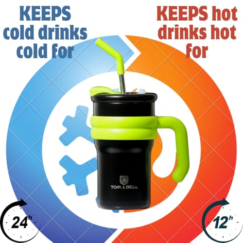 TOM  BELL TOM & BELL 500ml Kids Insulated Travel Tumbler,316 Stainless Steel, Double-Wall Vacuum,2-Way Drinking with Silicone Lid, Rubber Base,Stainless Steel Straw,3D Stickers. (Green Tumbler, 500ml) - Image 2