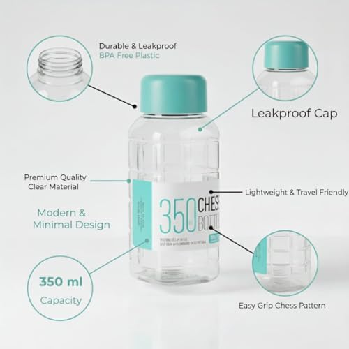 faas Small Bpa Free Chess Water Bottle,Plastic PET Water Bottle For Kids & Adult- Cute Transparent Bottle For Water, Juice, Mojito (Cheess Bottle -350ml 2 pcs) - Image 2