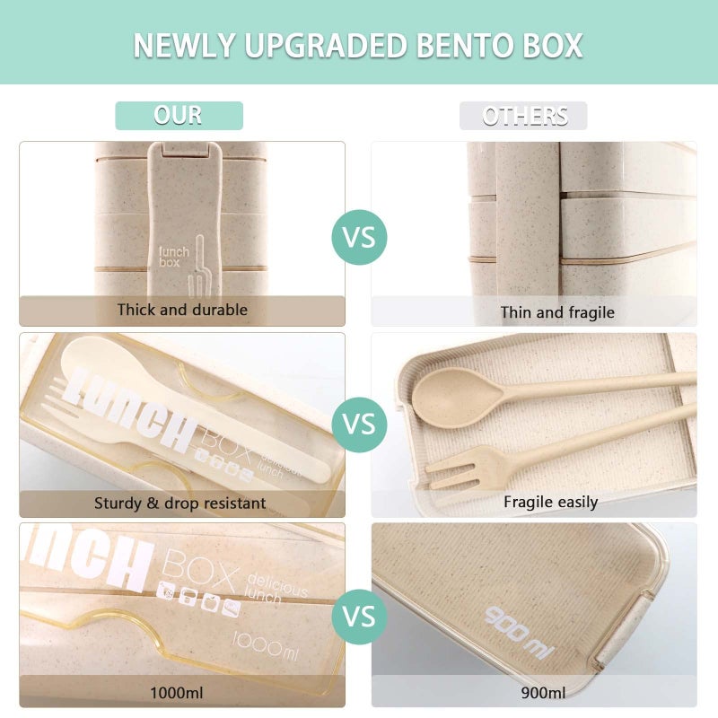 Meltset M 35Pcs Bento Box Japanese Lunch Box Kit Leakproof Bento Lunch Box for Kids Adults Wheat Straw 3 Layer Stackable Lunch Containers with Compartment Eco-Friendly Meal Prep Containers (Beige) - Image 3