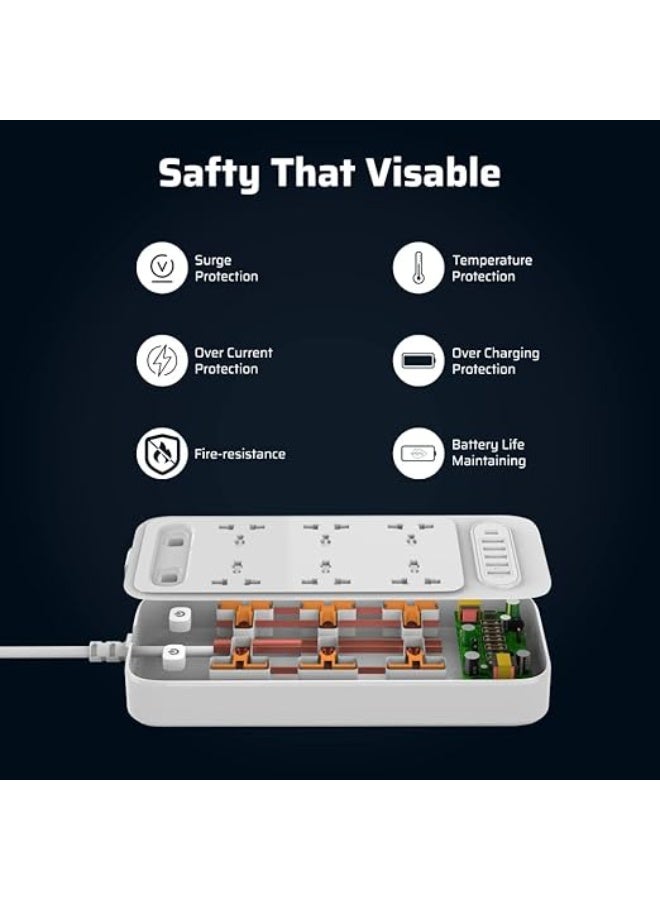 CREATMOR Power Extension 20W PD Typc C Port,3 Meters Extension Cord with 6 Universal 10AC/3000W Outlet and 5 USB Ports for Home,Office,Travel,Computer Desktop & Charging Power Strip - Image 3