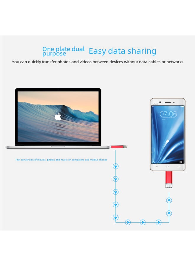 USB Flash Drive TYPE-C Android Mobile Phone Computer Three-in-one USB Flash Drive 8G16G32G Creative OTG High-speed USB Flash Drive-Color:Two In One-Capacity:128GB - Image 2