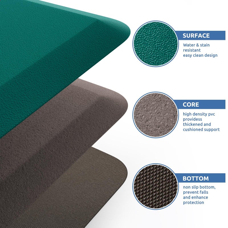 KitchenClouds Kitchen Mat Cushioned Anti Fatigue Rug 17.3"x28" Water Resistant, Non Slip, Standing and Comfort Desk/Floor Mats for House Sink Office (Dark Green) - Image 5