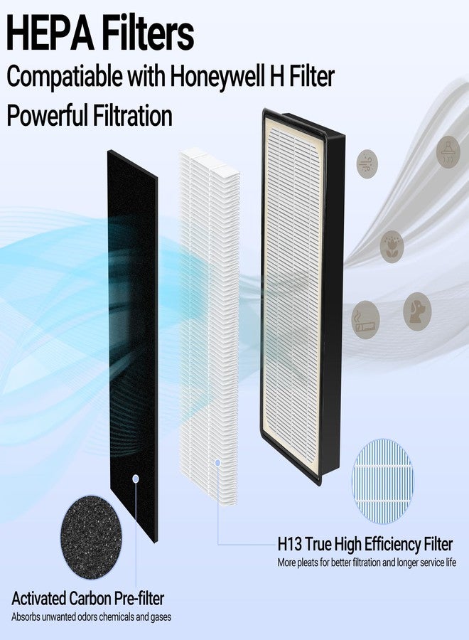 NISHCON مجموعة NISHCON المكونة من 4 فلاتر بديلة من نوع HEPA الحقيقي HRF-H1 و HRF-H2، متوافقة مع أجهزة تنقية الهواء Honeywell HPA050 و HPA150 و HPA060 و HPA160 و HHT055 و HHT155، بالإضافة إلى 4 فلاتر مسبقة من الكربون النشط HRF-B1. - Image 3