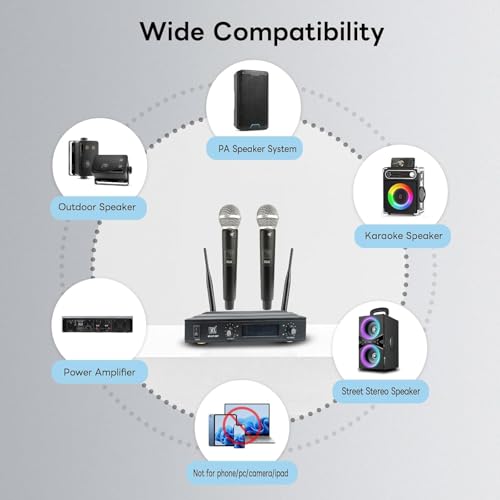 MX UHF Wireless Microphone System Dual Handheld Mics with Digital Display 1 Receiver & 2 Microphone Professional Audio Mic for Events Performances & Presentations - Image 5