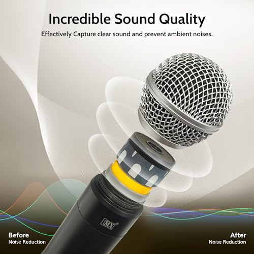 MX UHF Wireless Microphone System Dual Handheld Mics with Digital Display 1 Receiver & 2 Microphone Professional Audio Mic for Events Performances & Presentations - Image 3