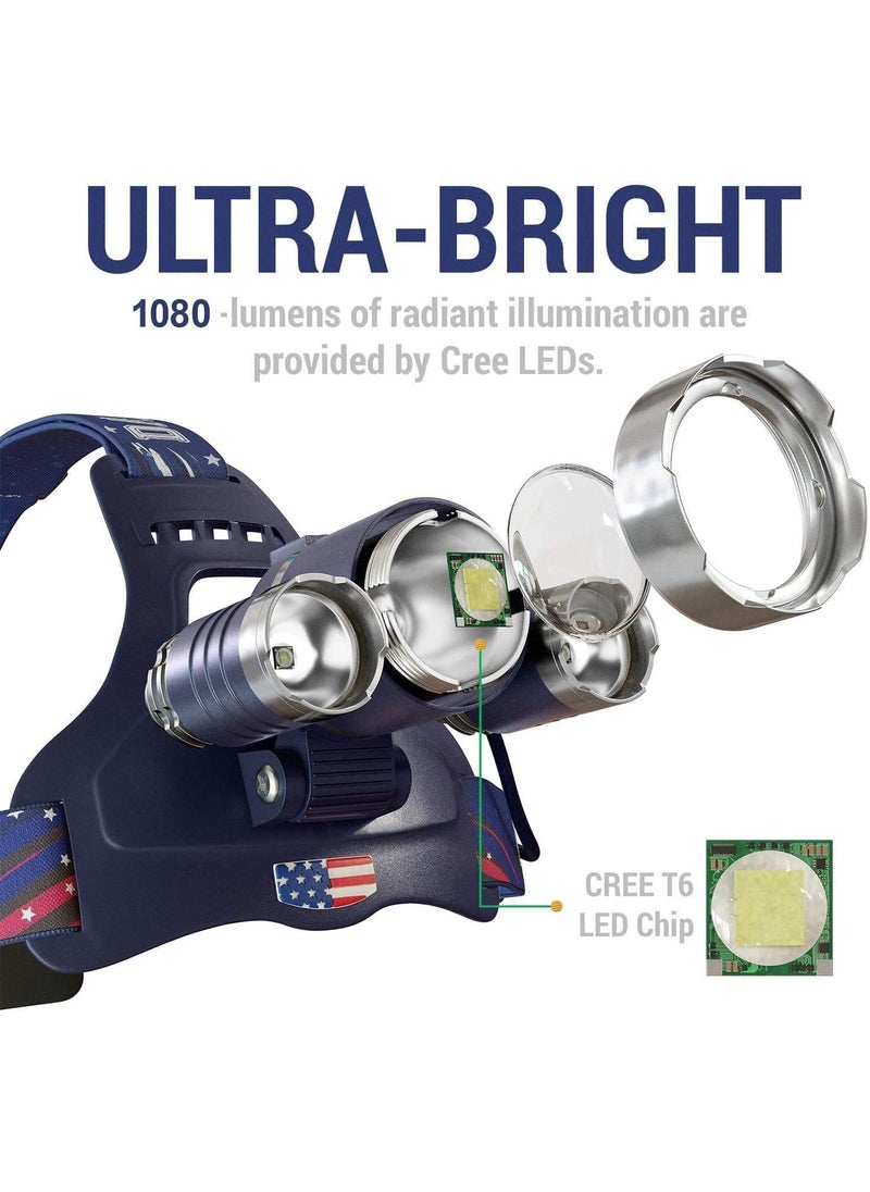 JAMUNESH JAMUNESH Upto 1000 m 1 km Range Rechargeable Head Torch with Lithiumion Battery for Farmers Fishing Camping Hiking Cycling Running  - Image 2