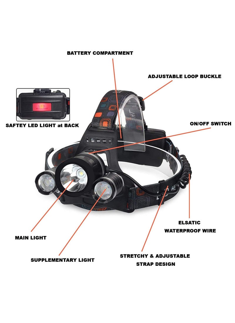 JAMUNESH JAMUNESH Upto 1000 m 1 km Range Rechargeable Head Torch with Lithiumion Battery for Farmers Fishing Camping Hiking Cycling Running  - Image 3