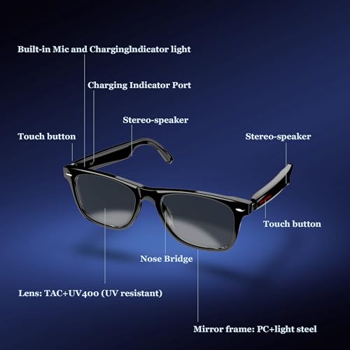 Blackview Smart Glasses, 5.3 Bluetooth Sunglasses with Open Ear Speaker, Voice Assistant Compatible, Blue Light Blocking Lens - Image 3