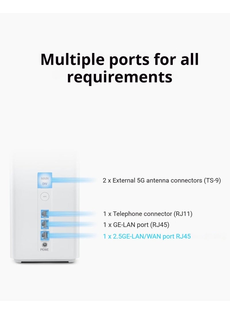 FlashHawk Brovi CPE 5 Pro+ 5G Router, WiFi 7 Upto 3600 Mbps - H165-383 | White - Image 5