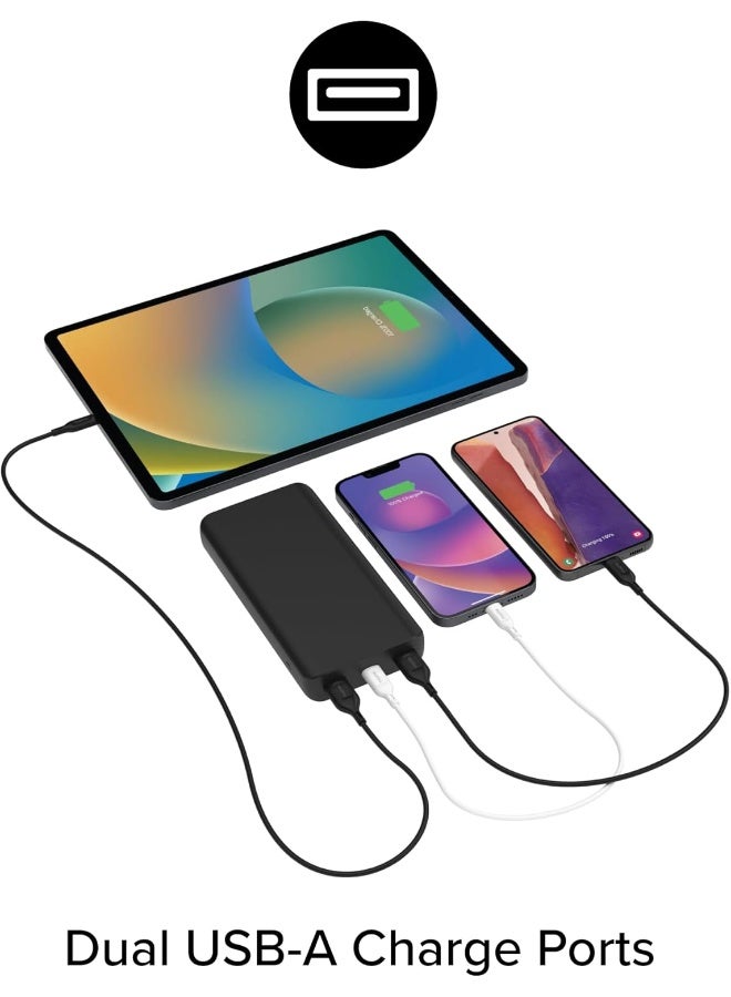 ZAGG Powerstation Portable Battery (20,000mAh) – Fast Charging, High-Capacity, Slim & Lightweight, LED Indicator Lights, Wireless Charging – Power Bank for Travel & Daily Use Multicolor - Image 5