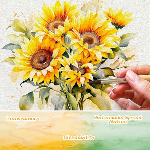 Caliart 128 Colors Watercolor Paint Set Portable, for Adults Artists Professionals Teen Girls Boys Beginners, Art Supplies Watercolor Painting Kit Sketch Coloring Drawing Christmas Gifts - Image 3