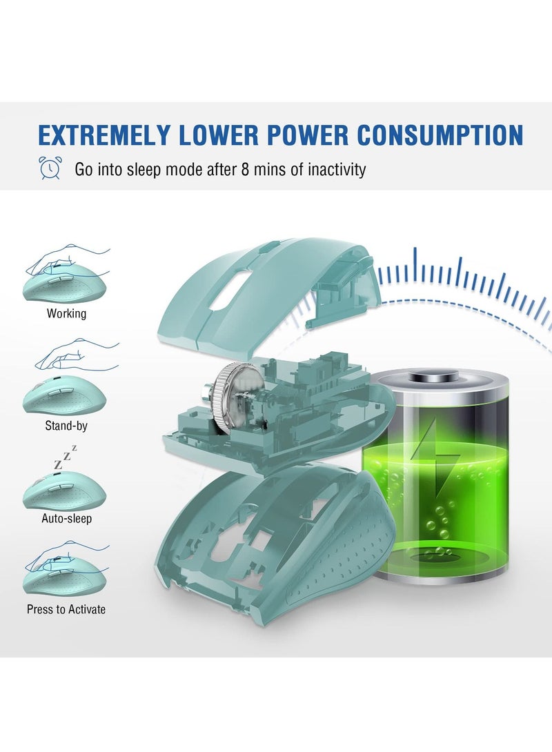 E-YOOSO Wireless Mice 3-Level DPI Ergonomic Wireless Mouse for Laptop,Mac,PC Sky Blue - Image 4