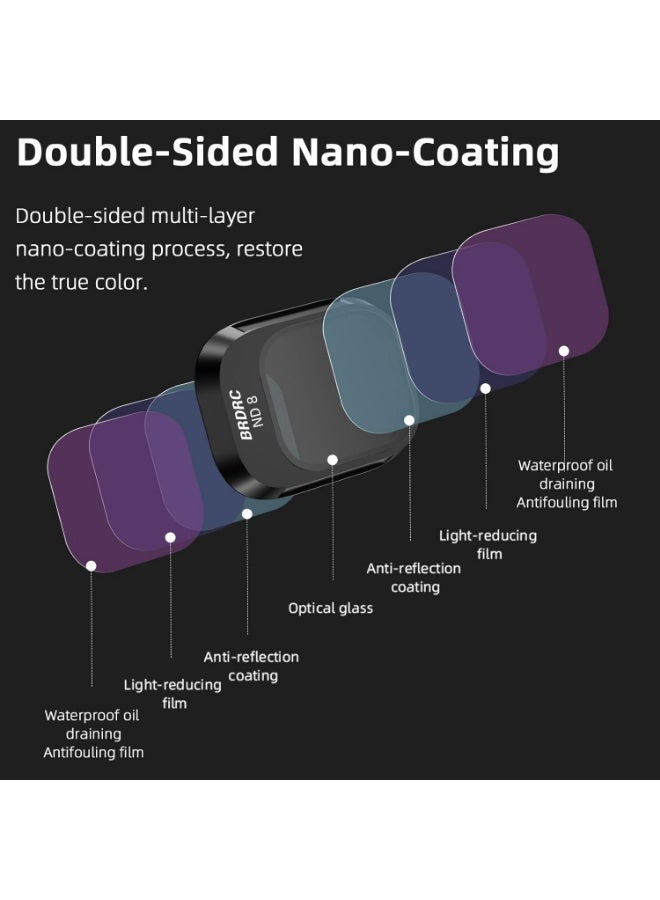 BRDRC مجموعة فلاتر ‎ND‎ من ‎BRDRC‎ لطائرة ‎DJI Mini 4 Pro‎ – 6 قطع (UV، CPL، ND8، ND16، ND32، ND64)، طلاء نانو فائق الوضوح، مقاومة للماء والخدوش، ملحقات كاميرا الطائرة - Image 2