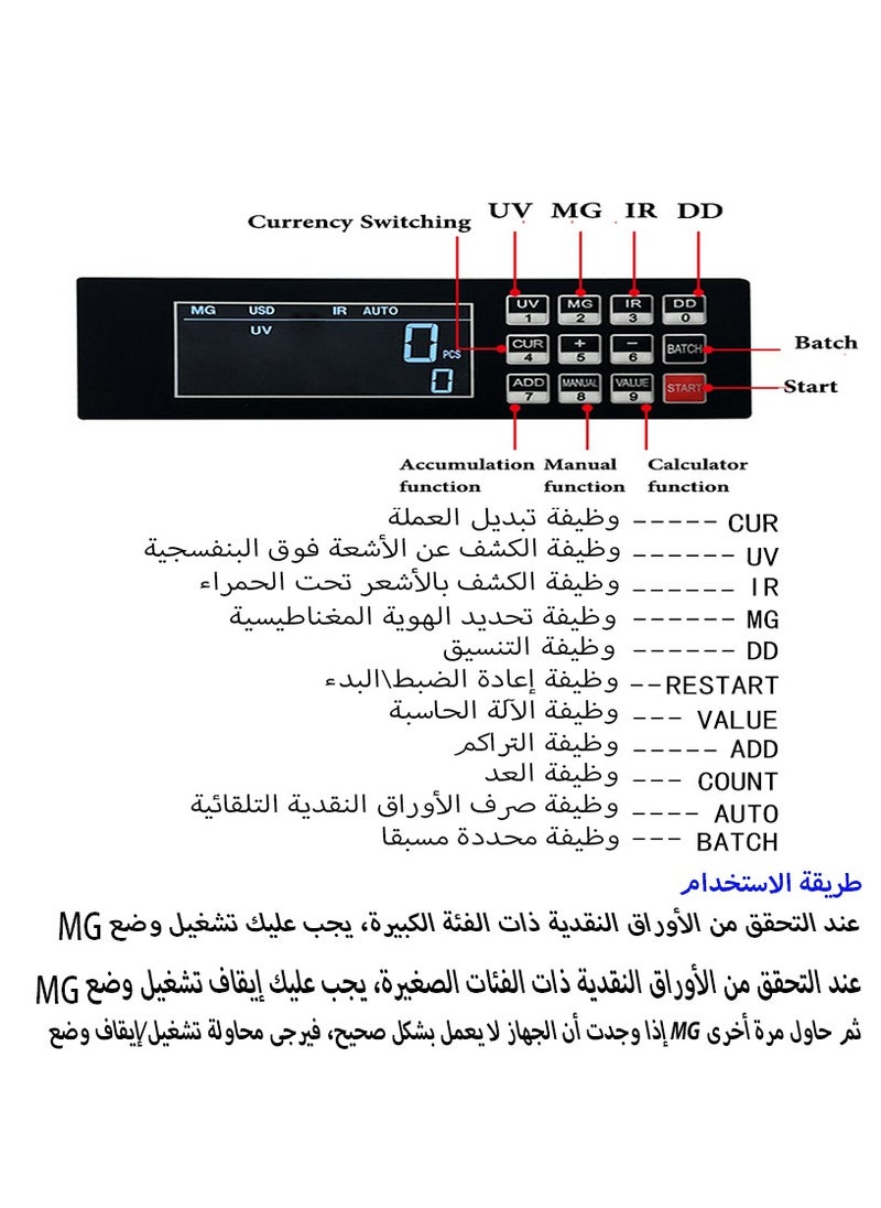 Generic Money Counter Machine with Value Bill Count, Cash Counting Machine for USD/EURO etc with UV/MG/IR/DD Detection, Bill Counter with Large LCD Display  - Image 2