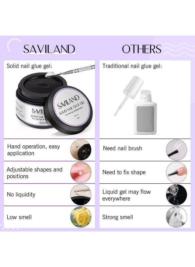 Saviland Solid Nail Glue Gel Kit For Nail Tips  2Pcs 05Oz Gel Glue For Acrylic Nails Press On Nails Rhinestone U Vled Lamp Needed - Image 4