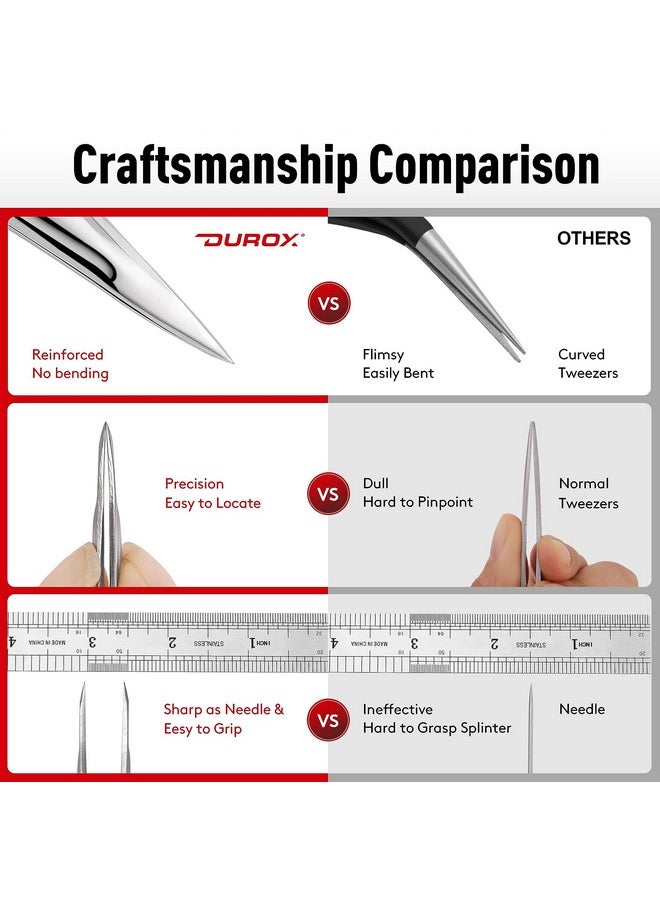 DuroX - Urox Splinter Remover. Splinter Tweezers For Splinter Removal. Sliver Remover To Remove Splinter Out. Sharp Tweezers To Extract Cactus Wood And Metal Splinter. Pointy Tweezers For First Aid Kit - Image 1