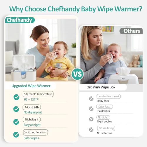 Chefhandy Wipe Warmer, Baby Wipe Warmer with UV Sanitizer, Diaper Wipe Warmer, Wet Wipes Dispenser with 3 Heating Modes, Night Light, Large Capacity, and One-Handed Operation (White) - Image 2